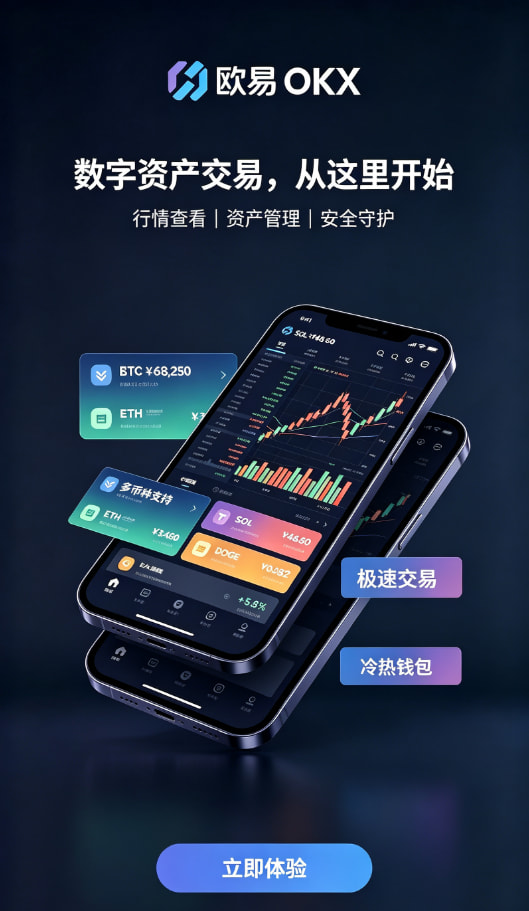欧交易所app最新版入金交易配图